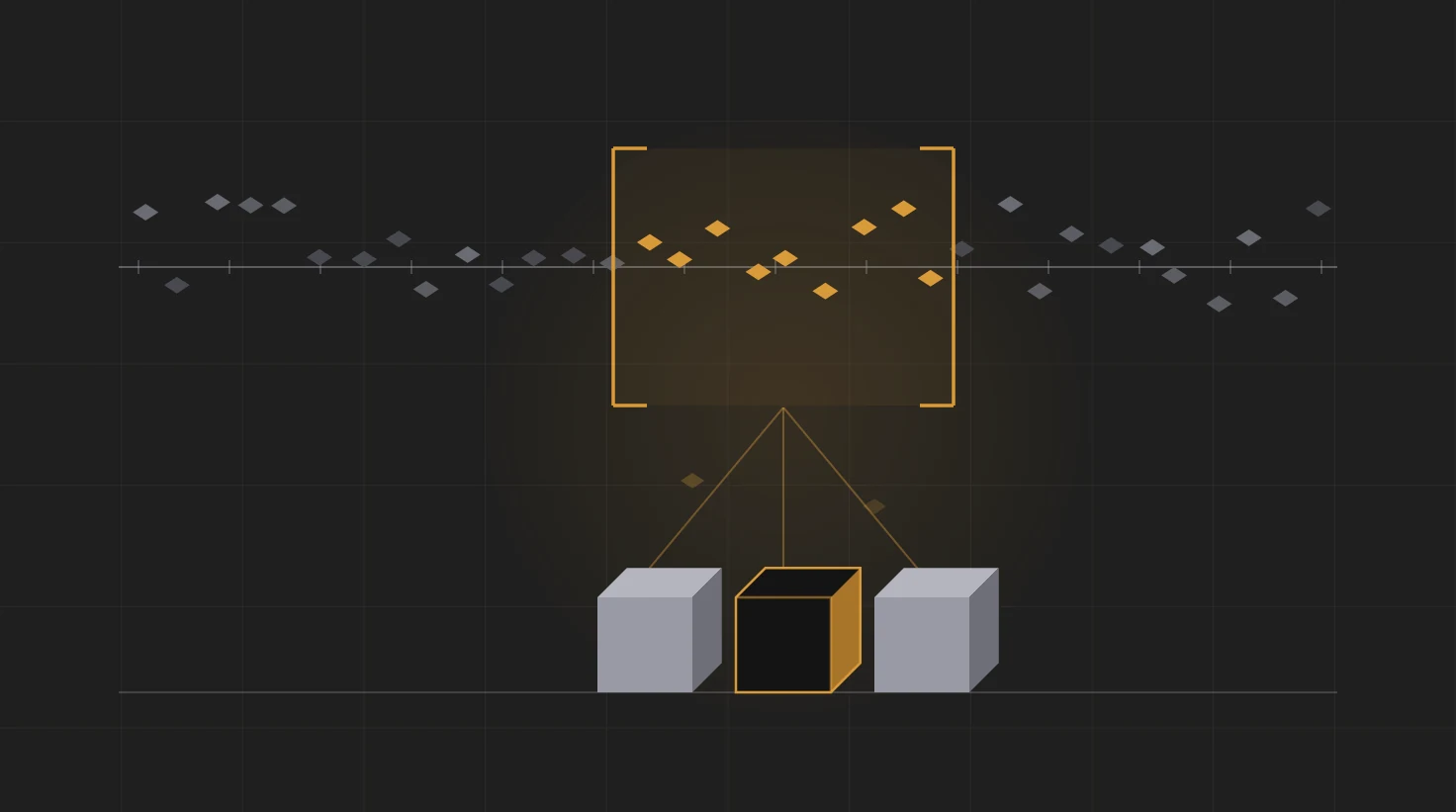 A long timeline of scattered grey shards with an amber bracket enclosing one span; the shards inside it are lit, and thin lines descend from the window into three large clean cubes below, while two shards fade out on the way down.